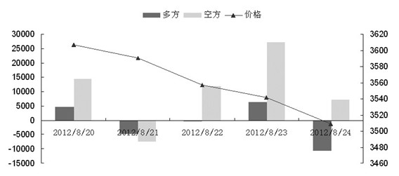 (ni)䓲ăr(ji)߄